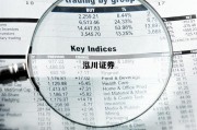 股票配资：如何快速实现财富增值的秘诀